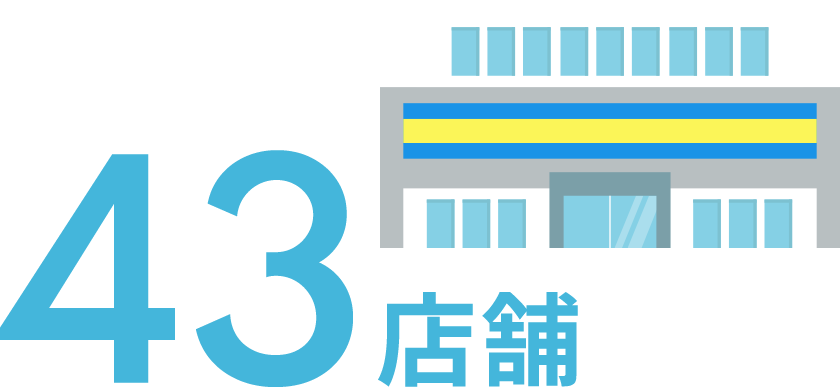 Q.経営店舗数は？ 42店舗