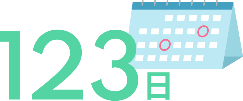 Q.年間休日日数は？ 123日