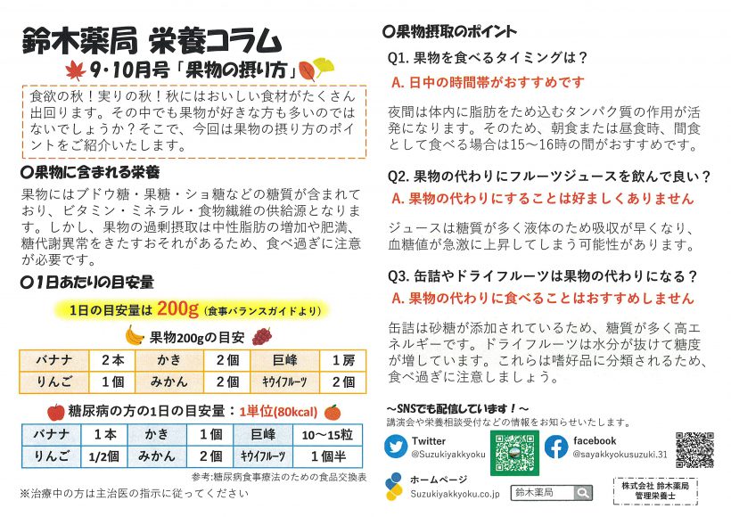 栄養コラム9・10月号「果物の摂り方」