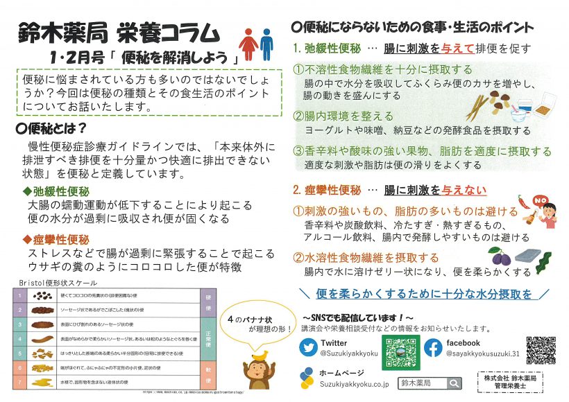 栄養コラム　1・2月号「便秘を解消しよう」